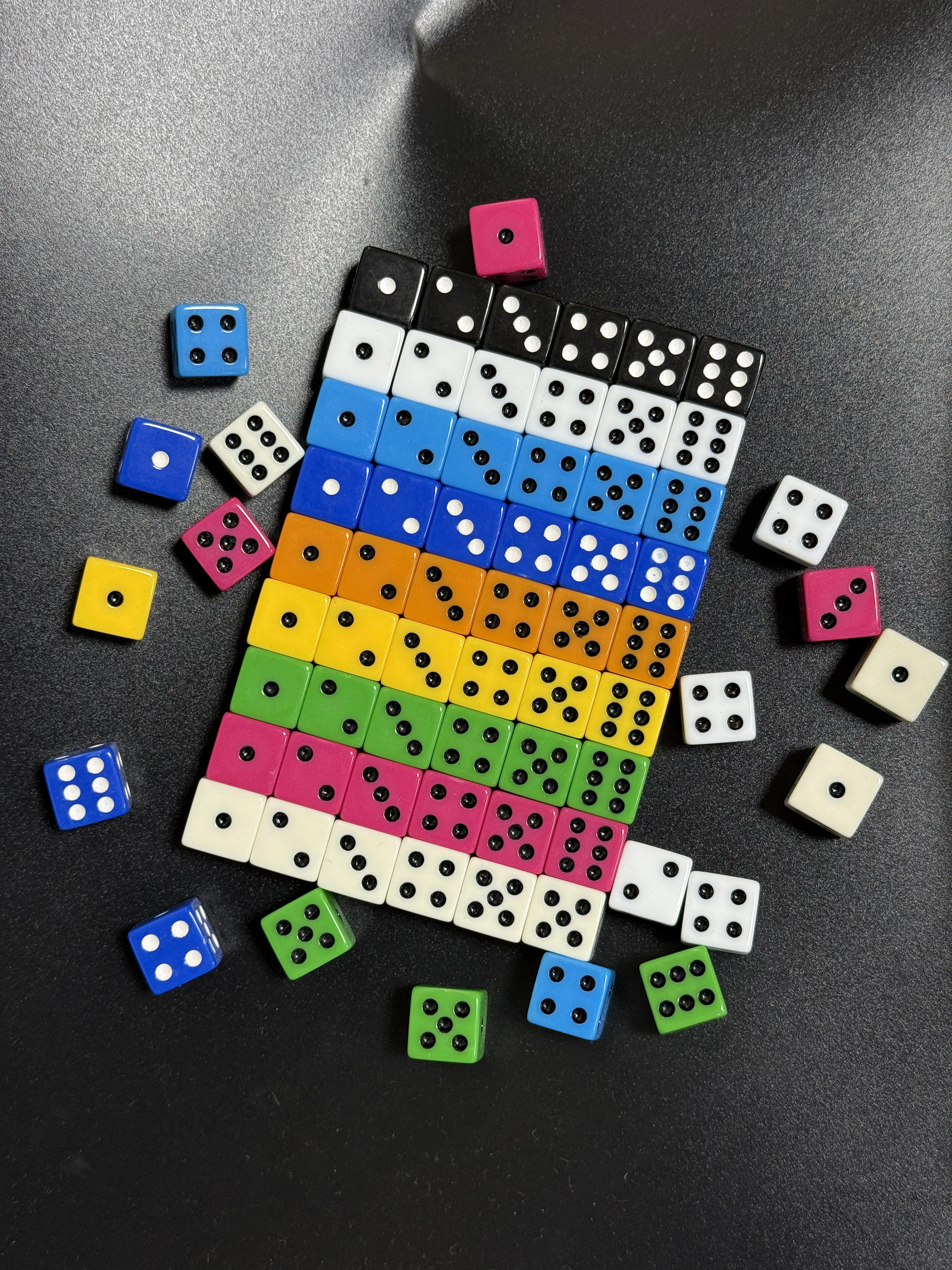 Standard pip dice